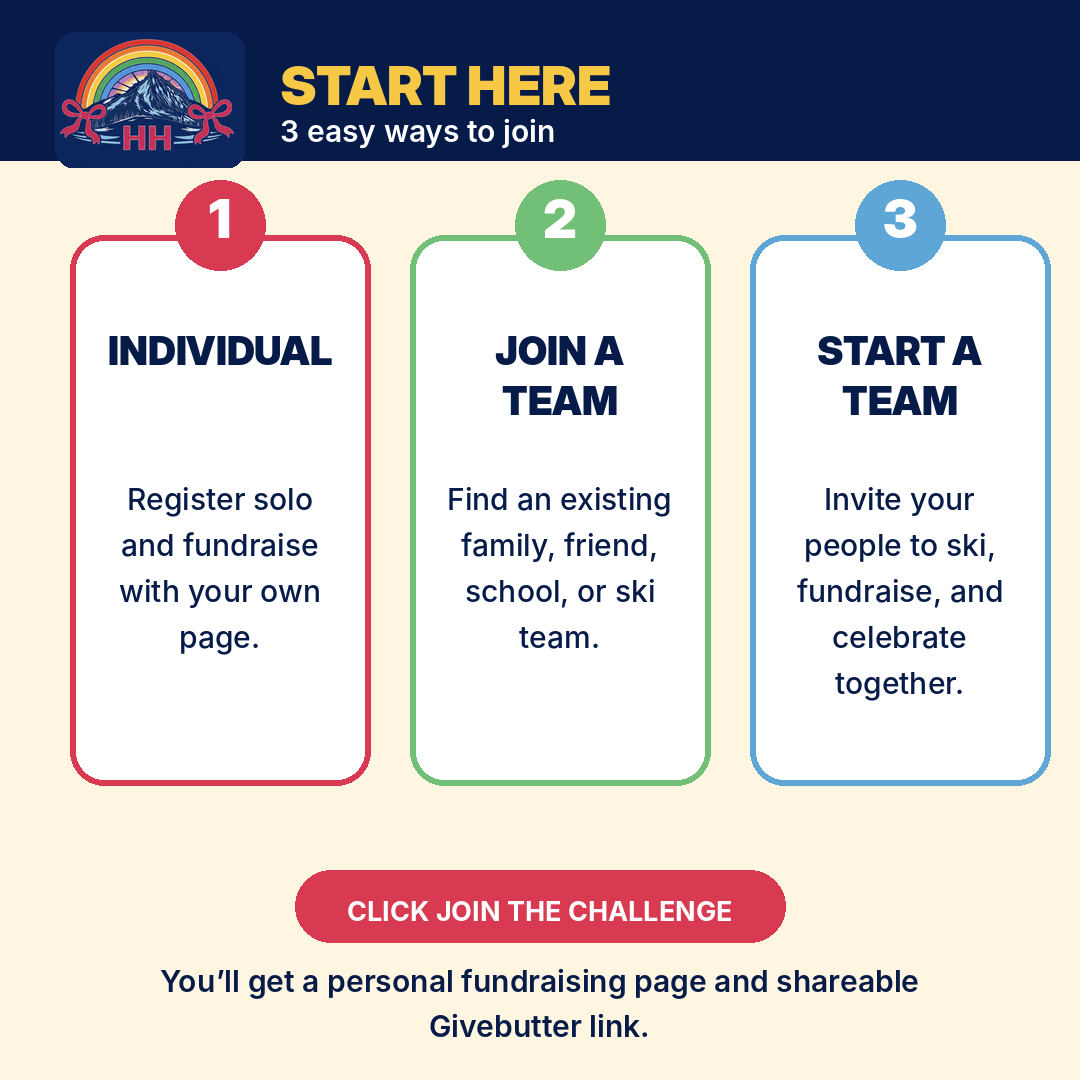 Three ways to join graphic